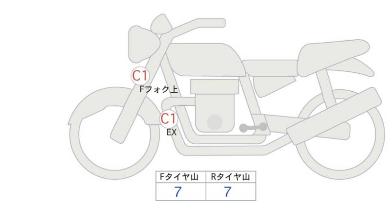 Карта повреждений