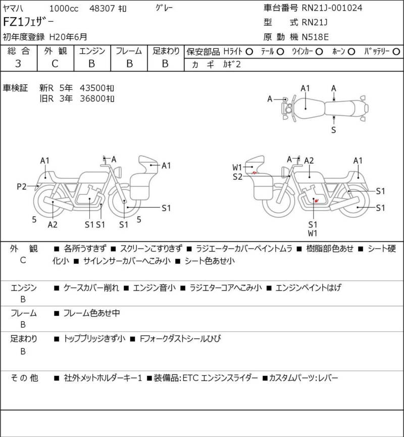 Карта повреждений