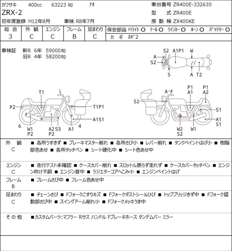 Карта повреждений