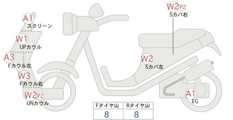 Карта повреждений