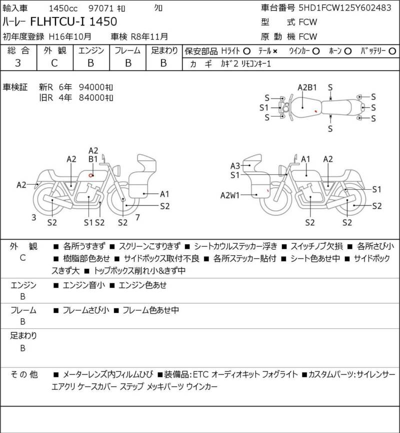Карта повреждений
