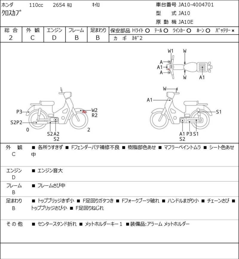 Карта повреждений