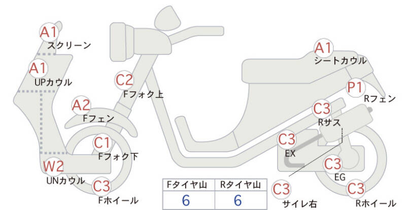 Карта повреждений