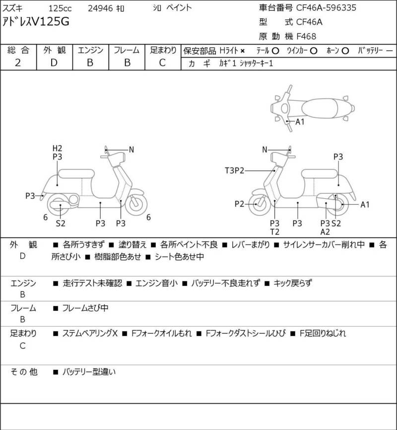 Карта повреждений
