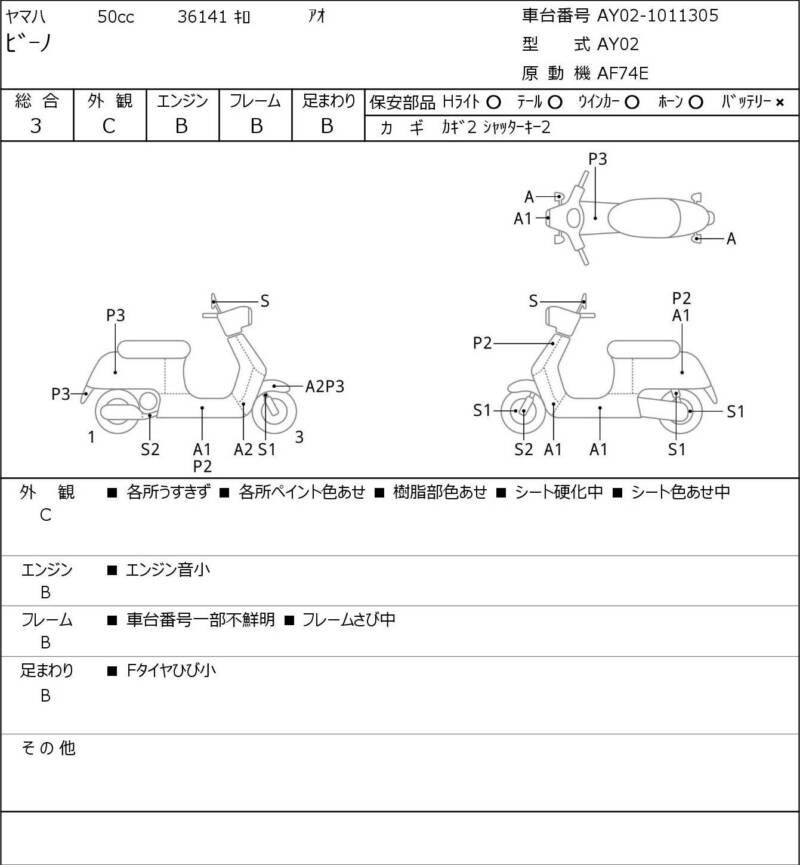 Карта повреждений