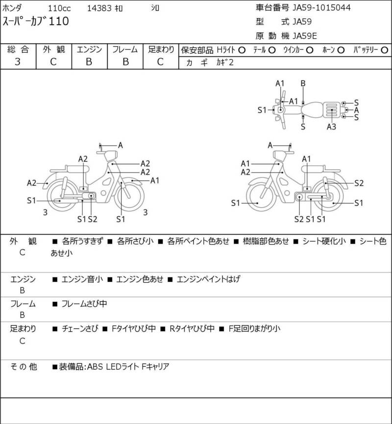 Карта повреждений