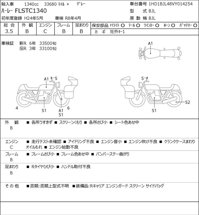 Карта повреждений