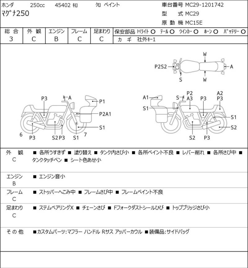 Карта повреждений
