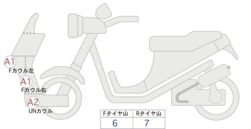 Карта повреждений
