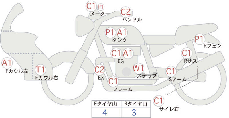 Карта повреждений