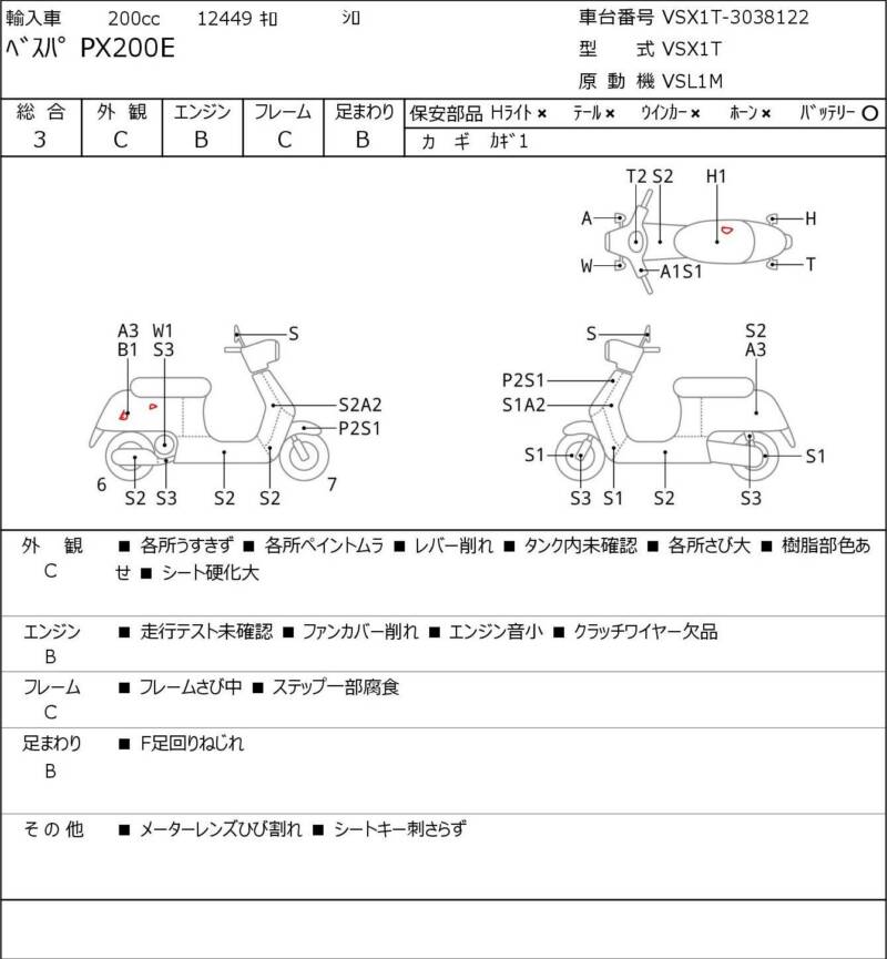 Карта повреждений