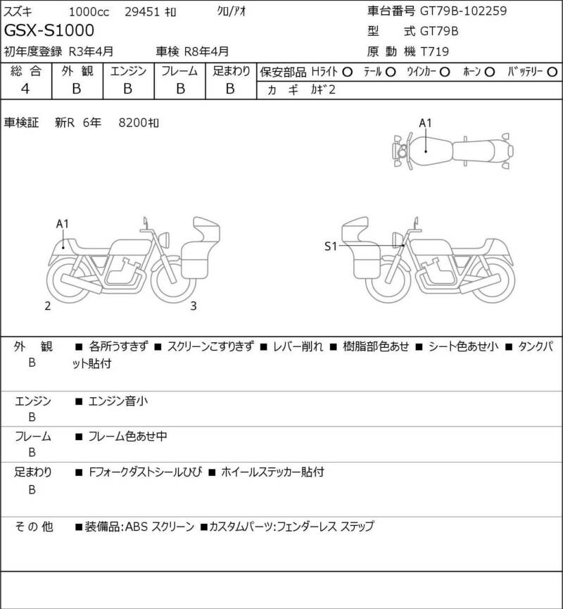 Карта повреждений