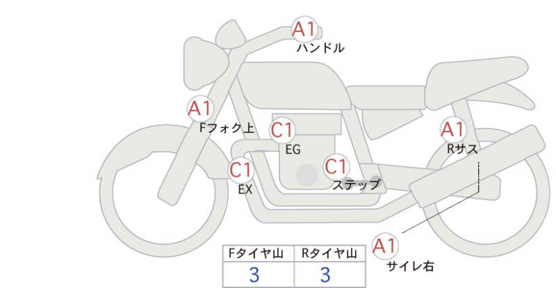 Карта повреждений