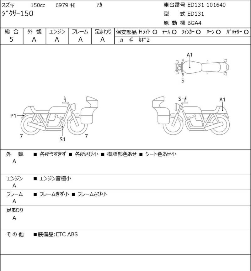 Карта повреждений