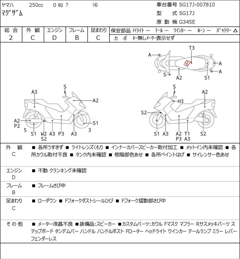 Карта повреждений