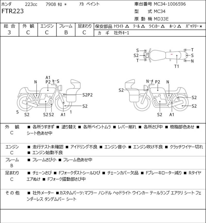 Карта повреждений