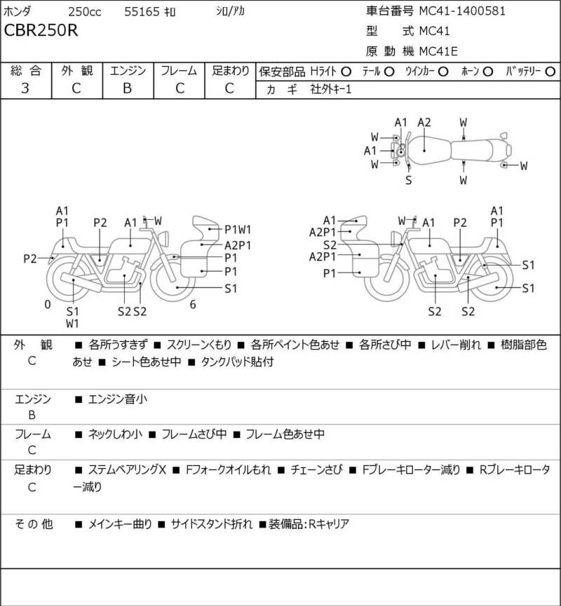 Карта повреждений