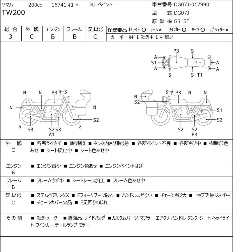 Карта повреждений