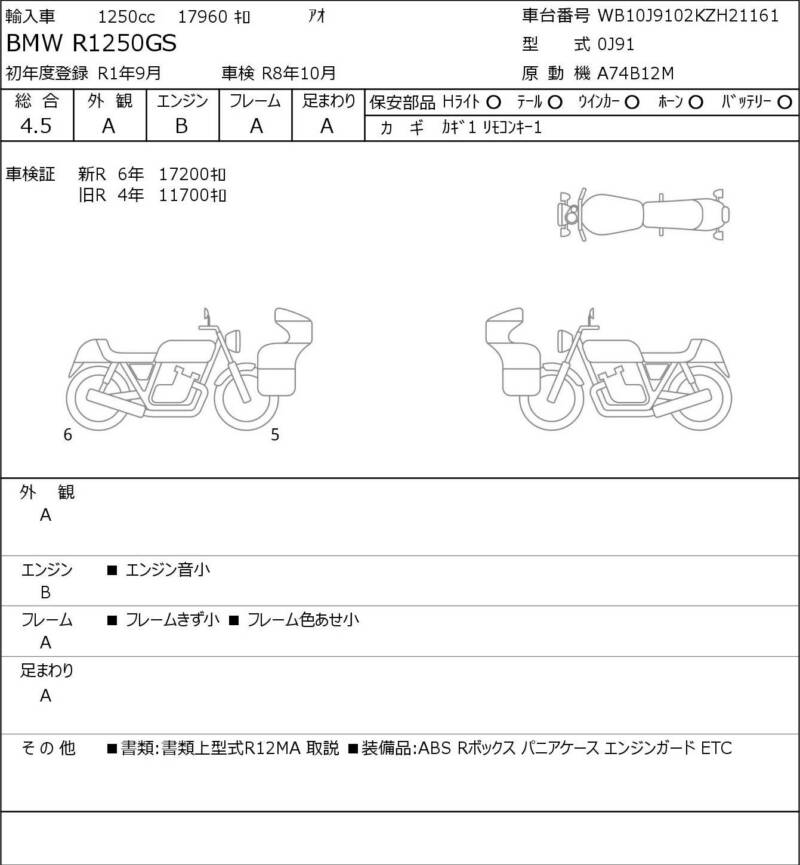 Карта повреждений
