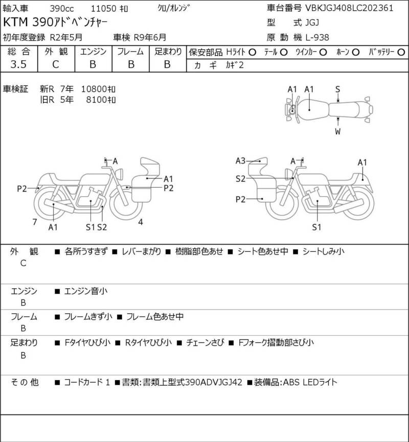 Карта повреждений