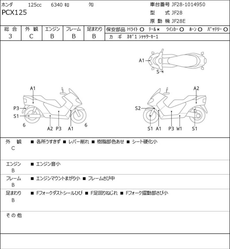 Карта повреждений