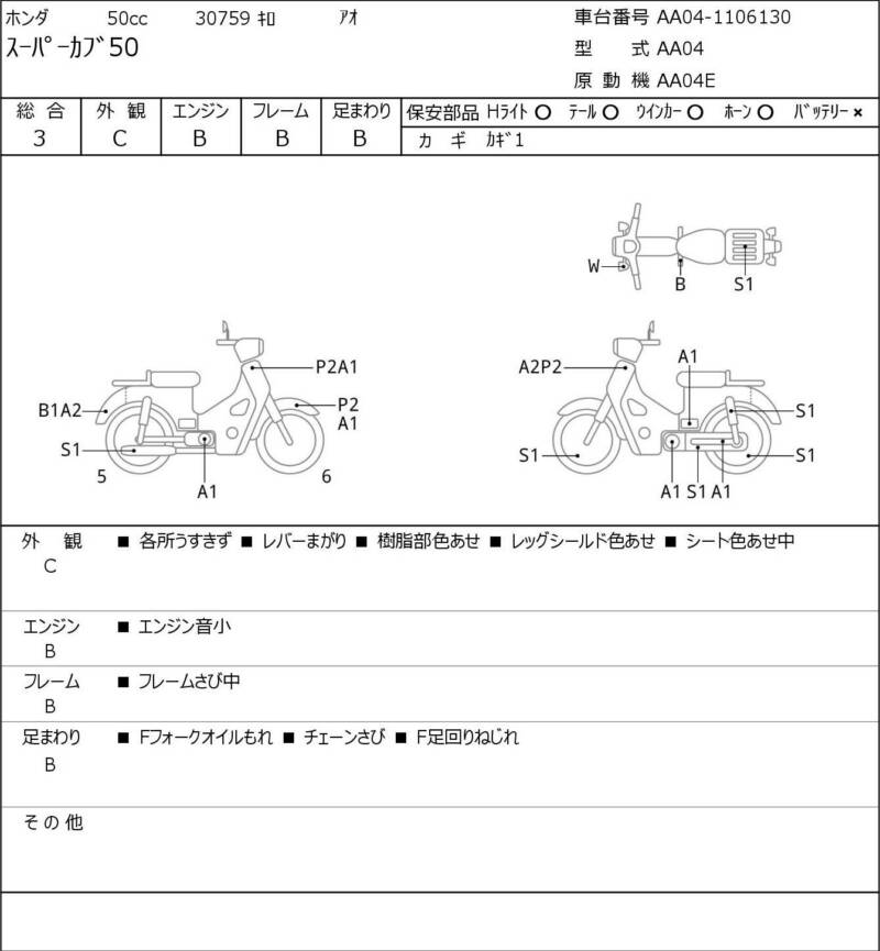 Карта повреждений