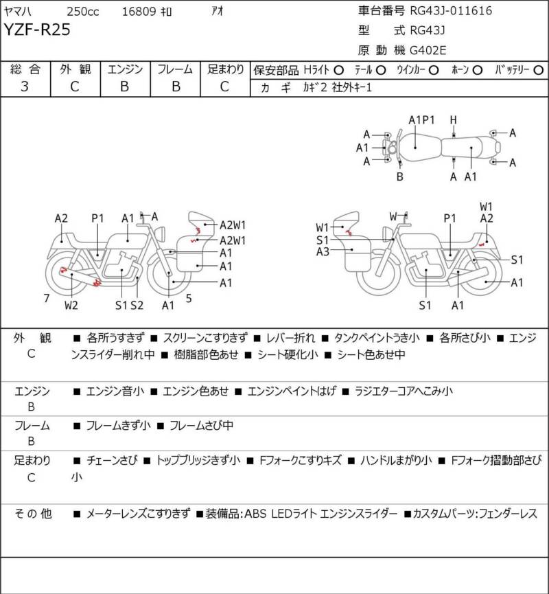 Карта повреждений