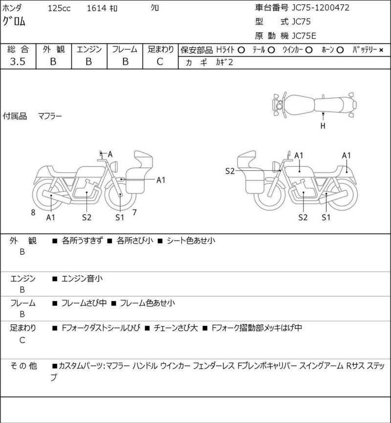 Карта повреждений