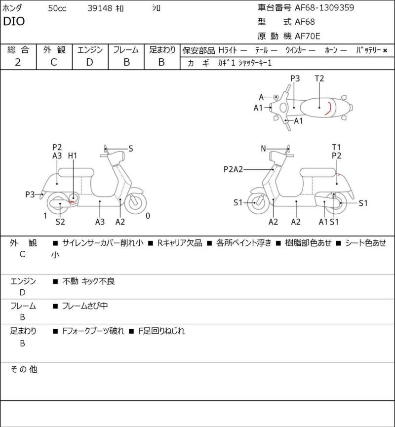 Карта повреждений