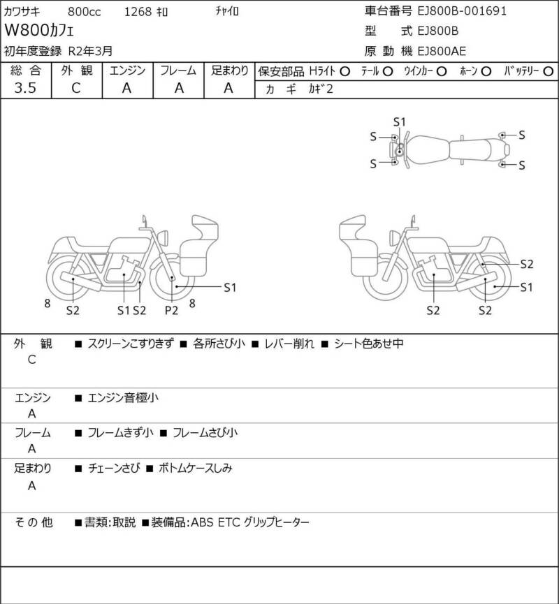 Карта повреждений