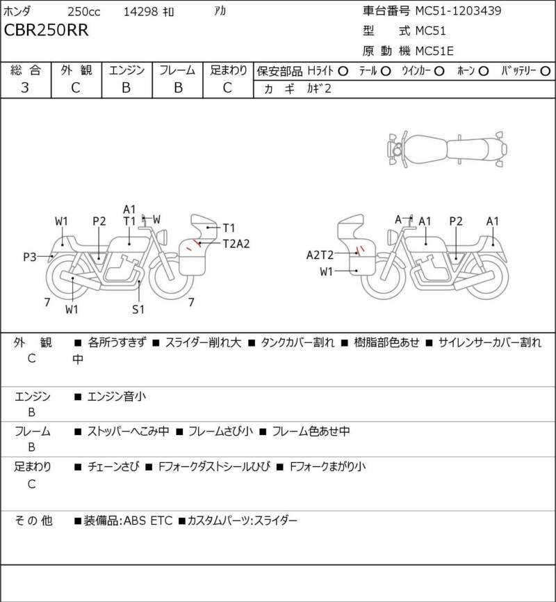 Карта повреждений