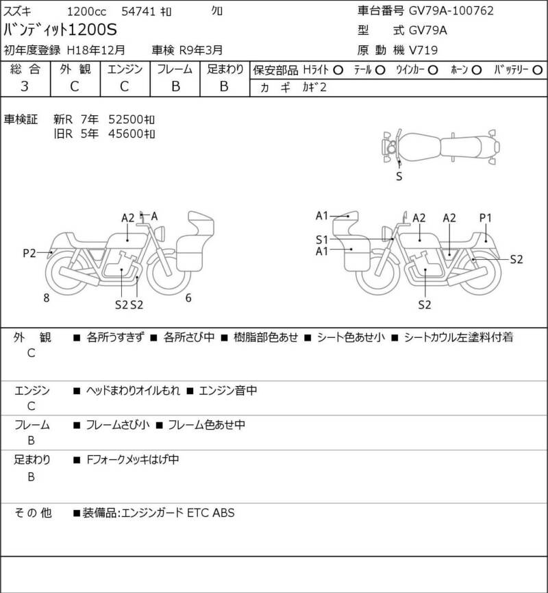 Карта повреждений