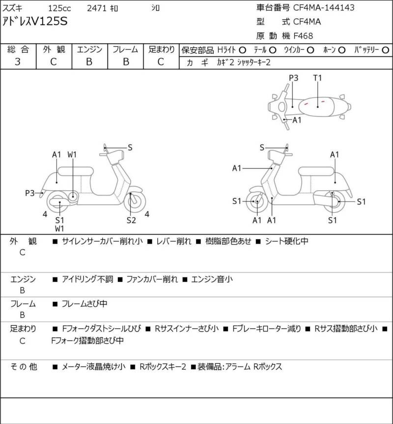 Карта повреждений