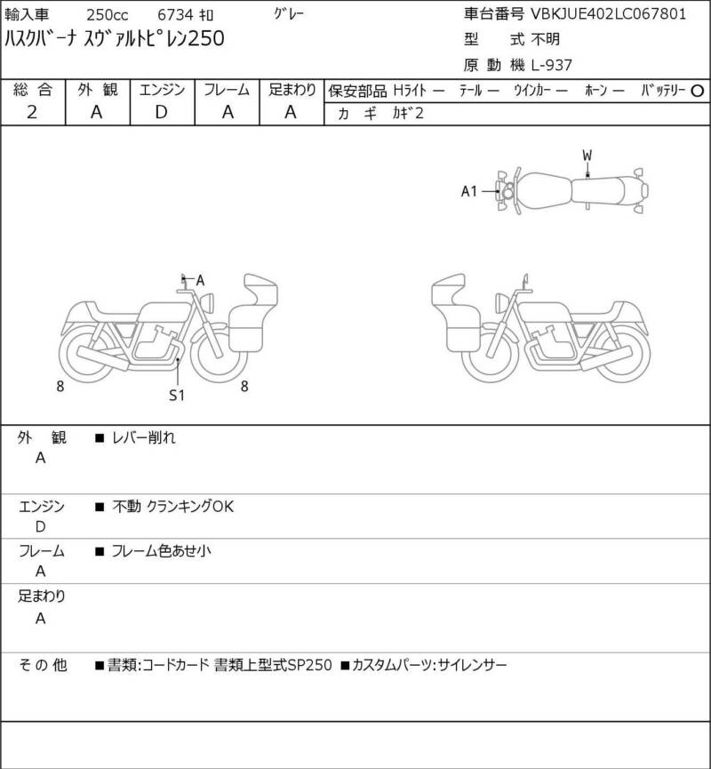 Карта повреждений