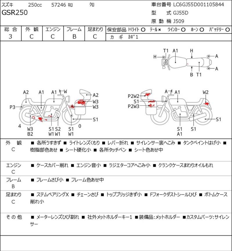 Карта повреждений