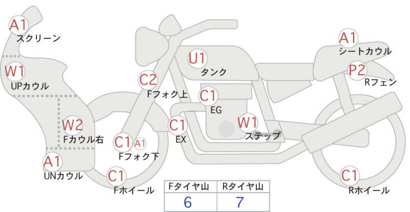 Карта повреждений