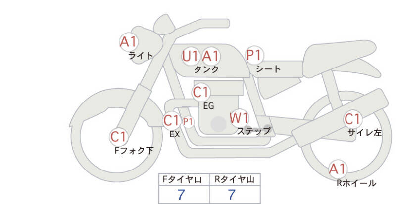Карта повреждений