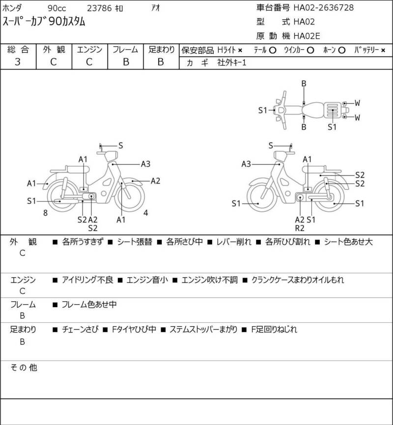 Карта повреждений