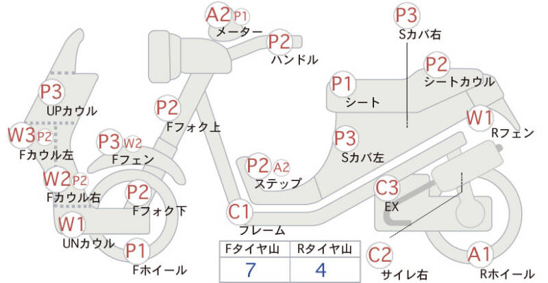 Карта повреждений