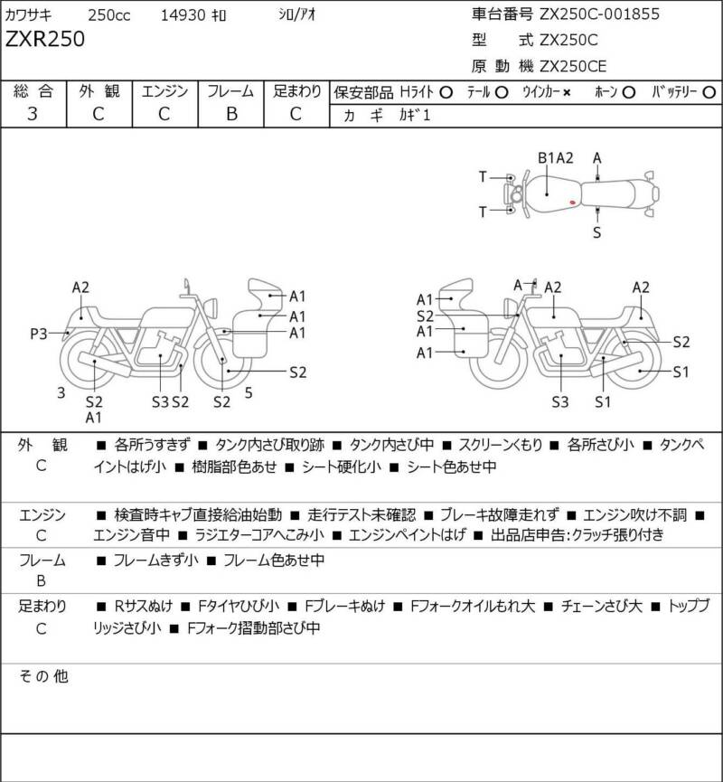 Карта повреждений
