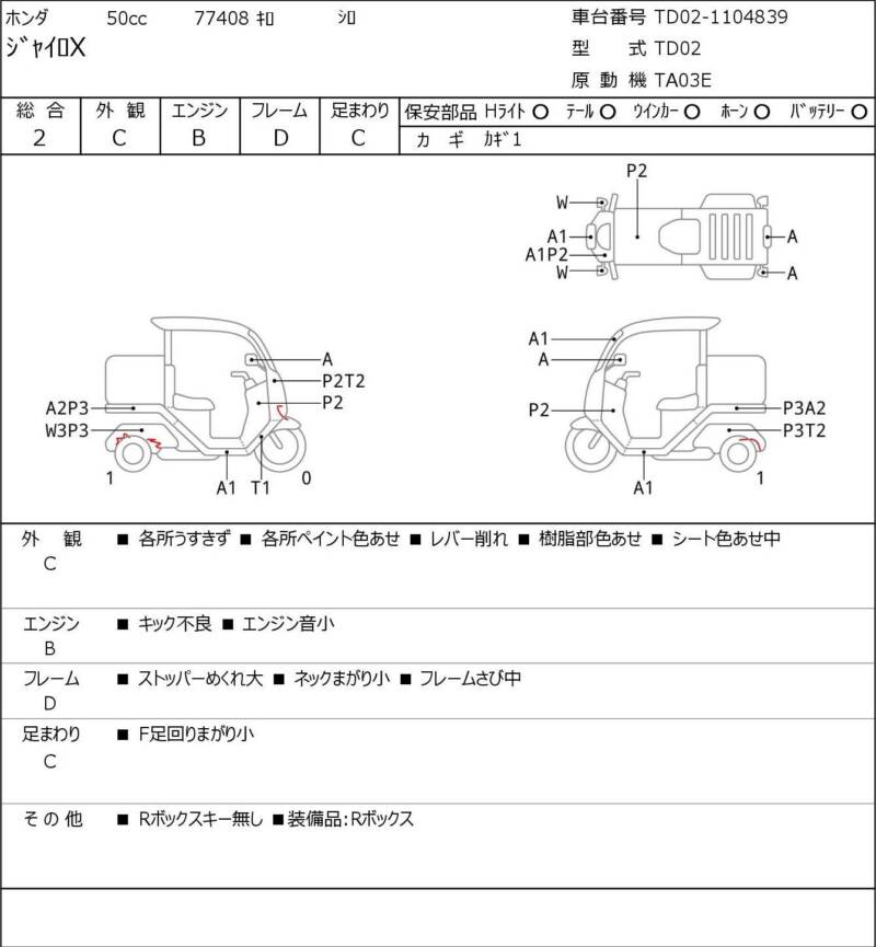 Карта повреждений