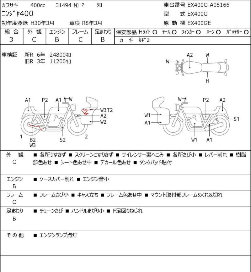 Карта повреждений
