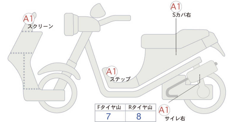Карта повреждений