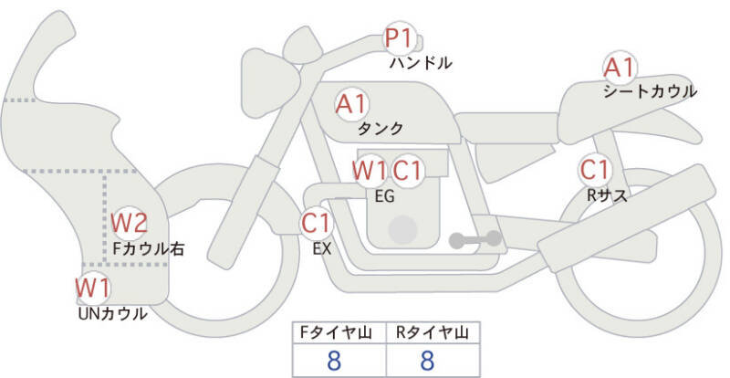 Карта повреждений