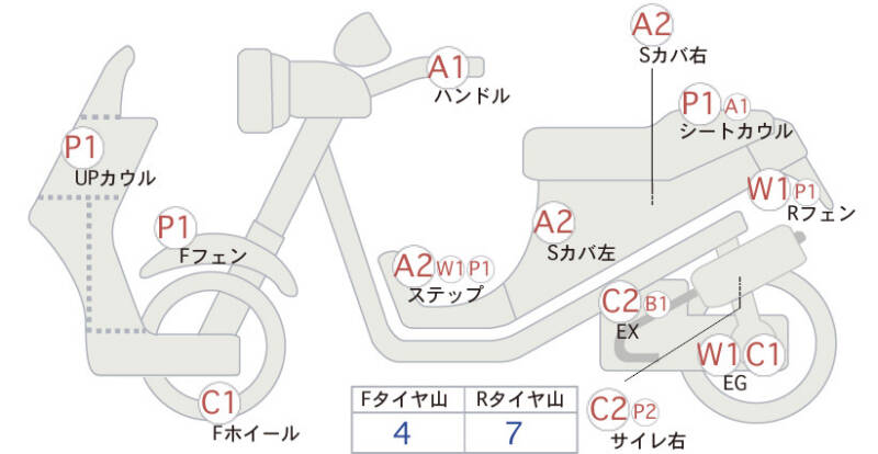 Карта повреждений