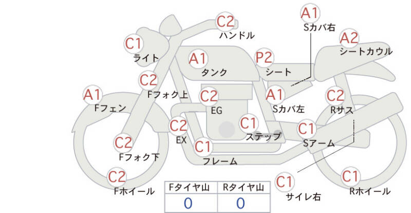 Карта повреждений