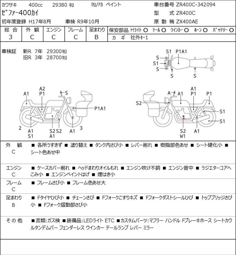Карта повреждений