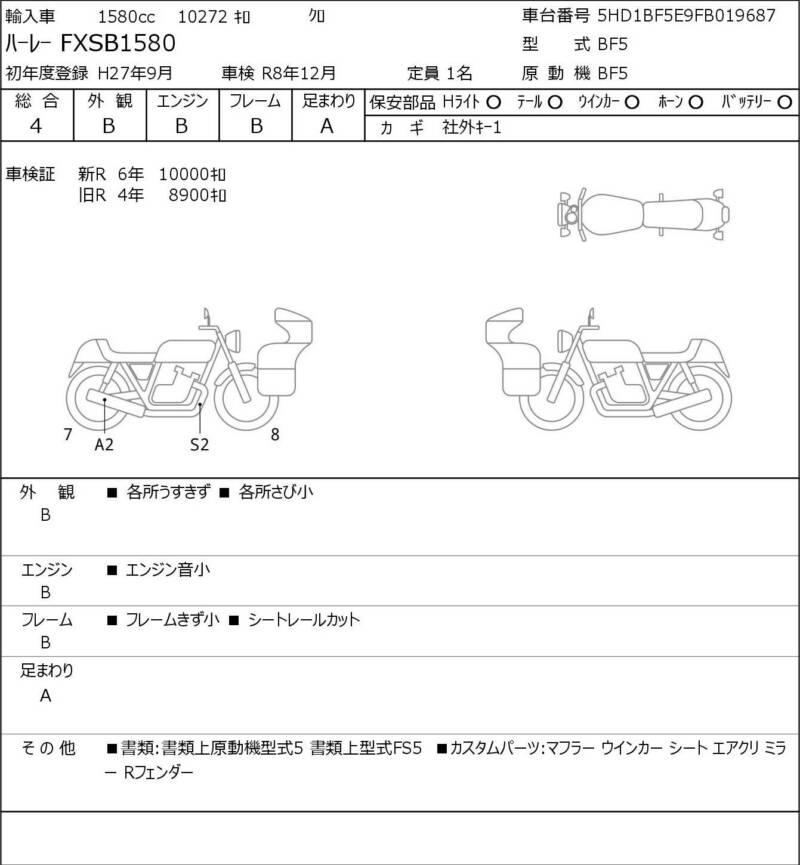Карта повреждений
