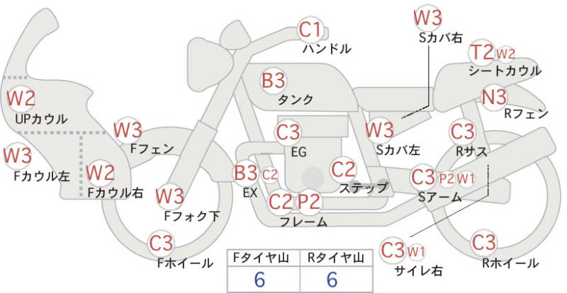 Карта повреждений