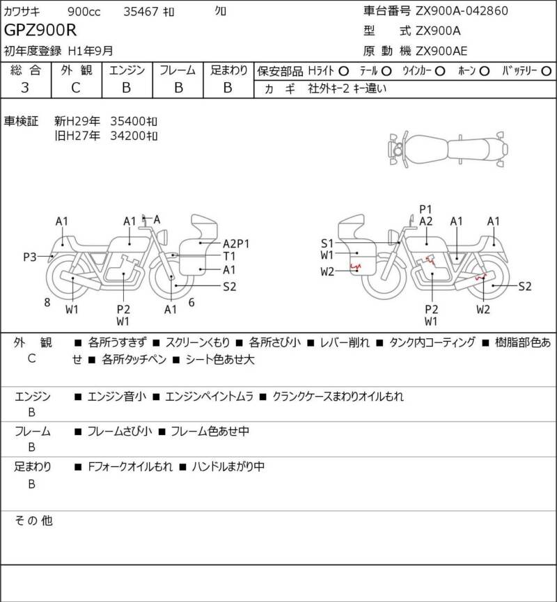 Карта повреждений